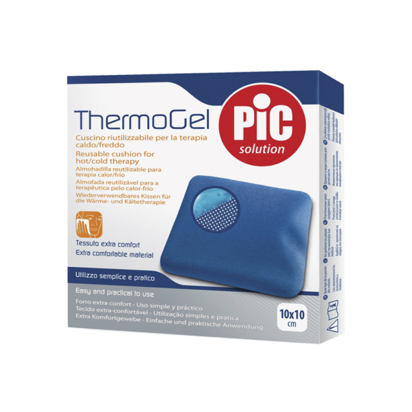 thermogel